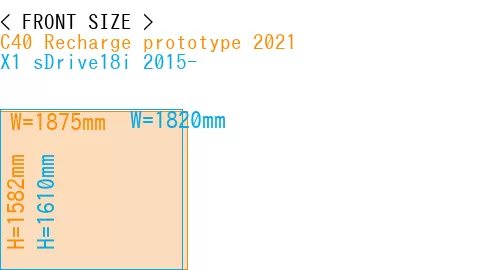 #C40 Recharge prototype 2021 + X1 sDrive18i 2015-